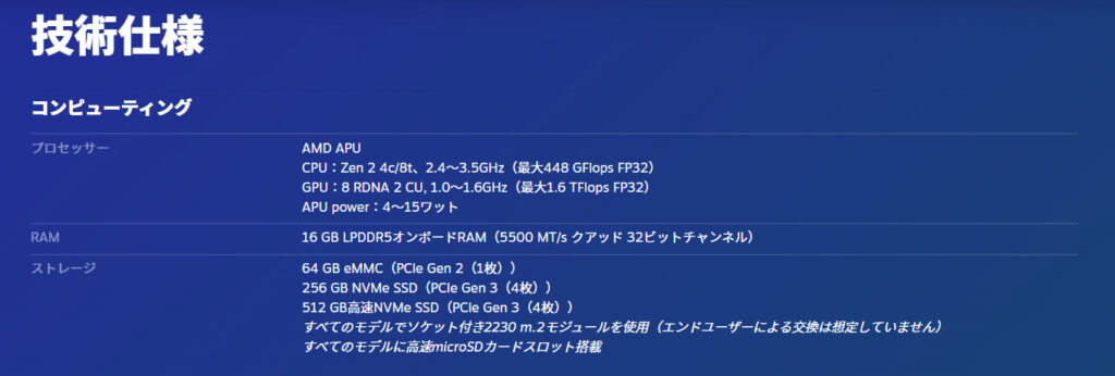 新品未使用品 Steam Deck 256GB NVMe SSD 高速ストレージ www